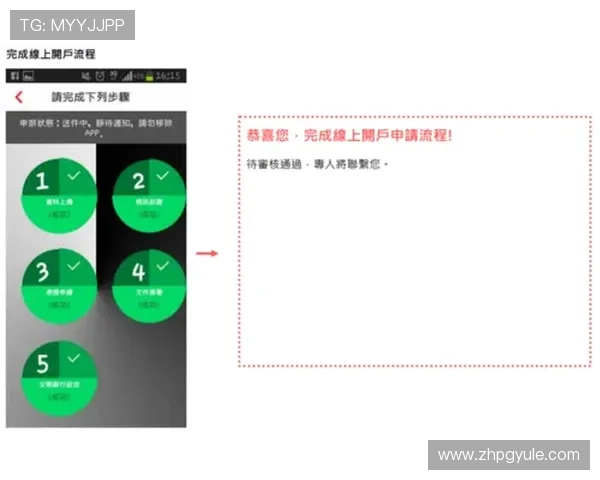 PG电子棋牌安全保障措施全面升级确保玩家资金与信息安全无忧
